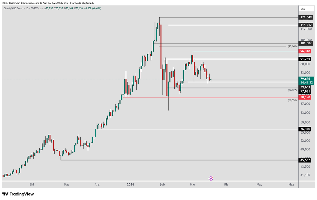 Kamile Uray tweet media