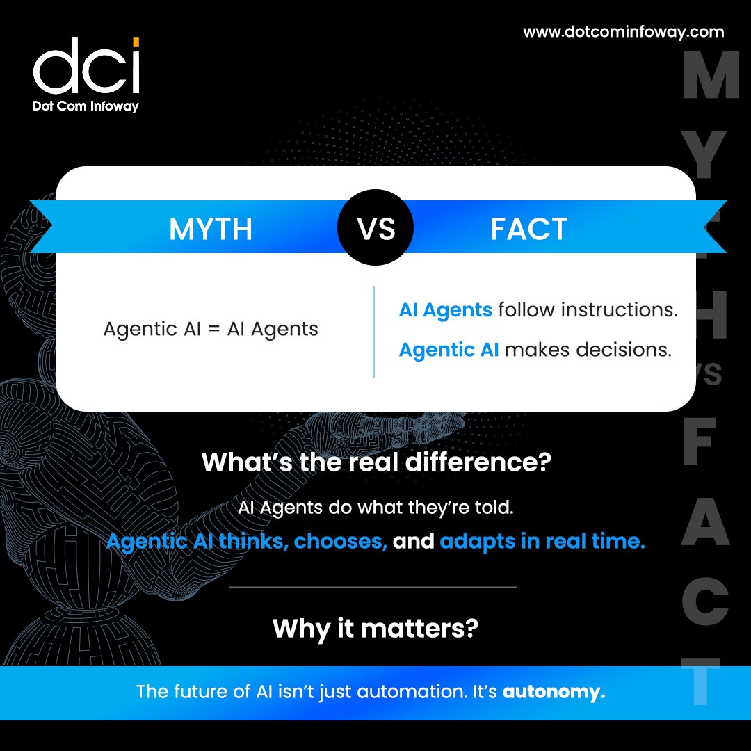 Dot Com Infoway tweet media