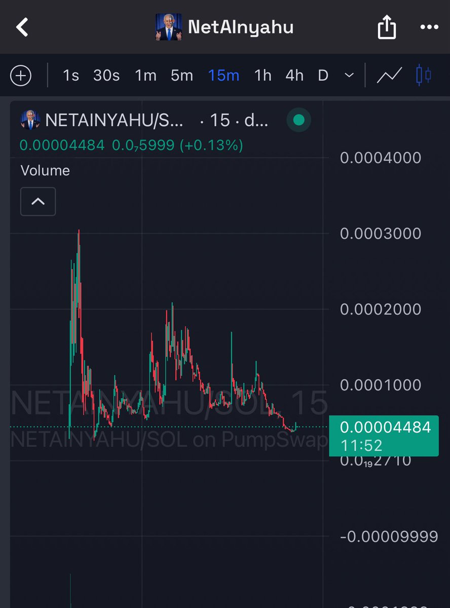 Ezy Money Printer Malone tweet media