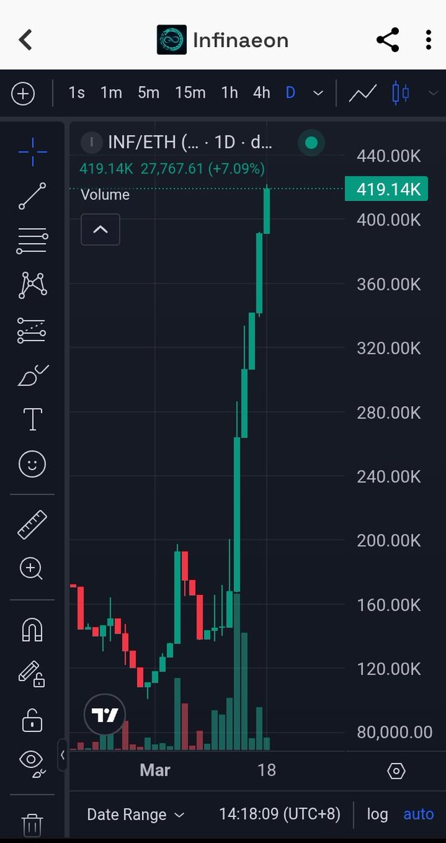SuperGold 超级金 tweet media