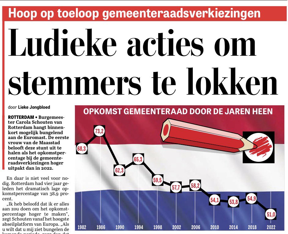 Sjuul Paradijs tweet media