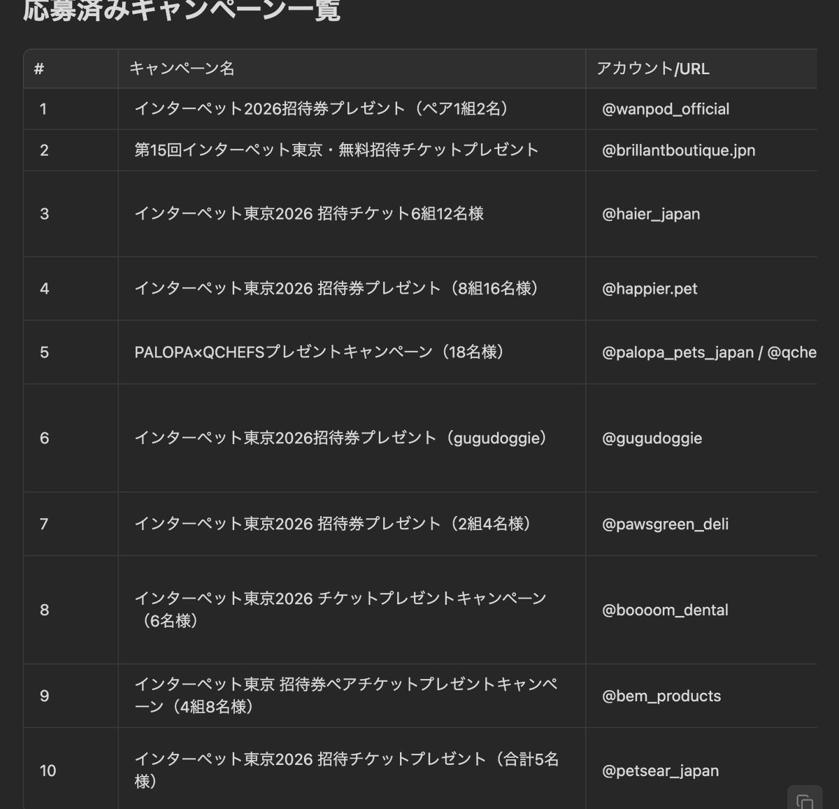 Masaki Go tweet media