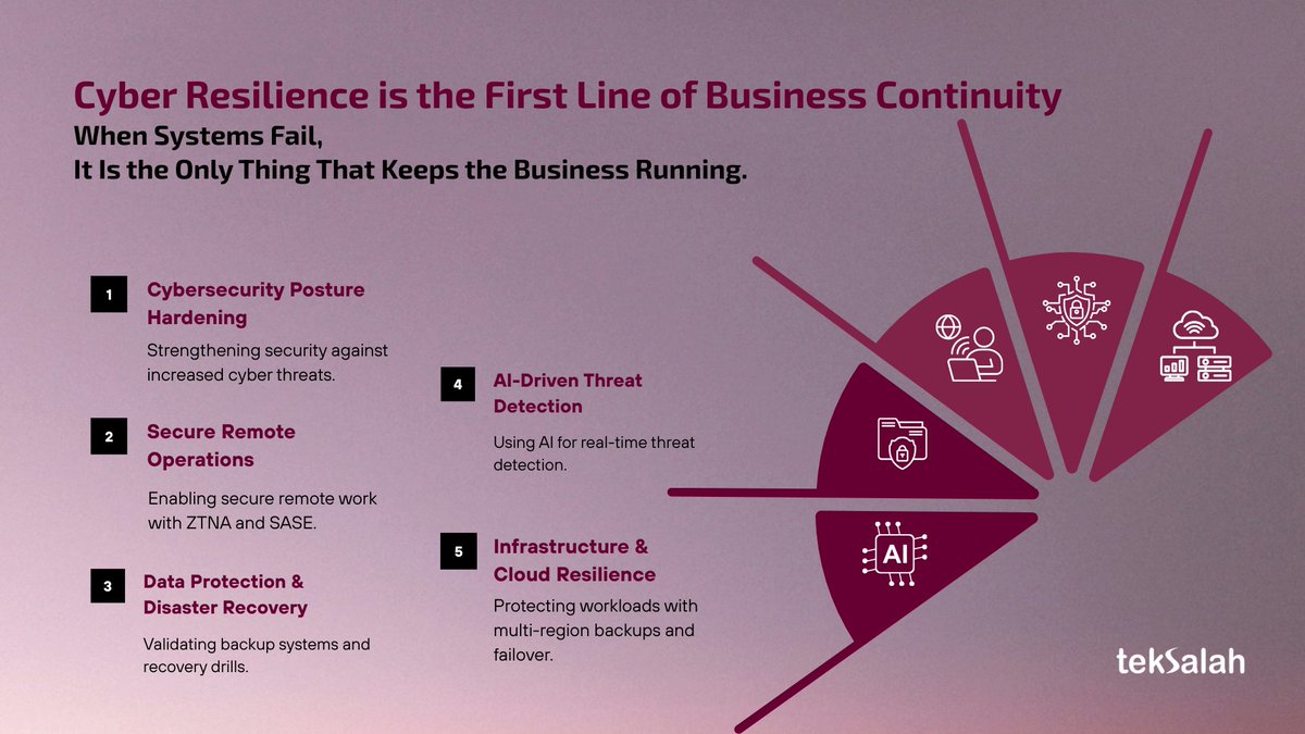 Teksalah tweet media