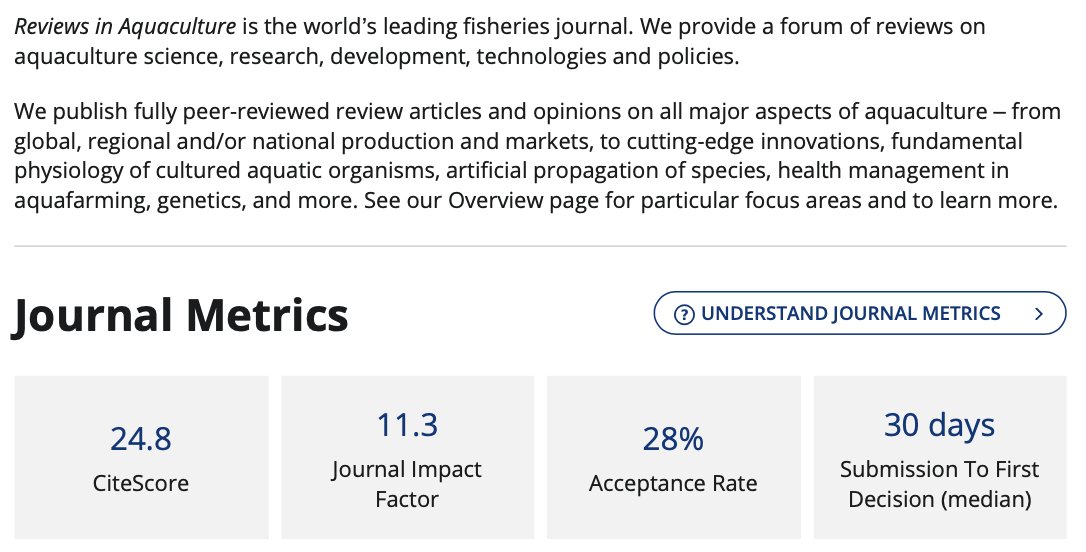 Reviews in Aquaculture tweet media