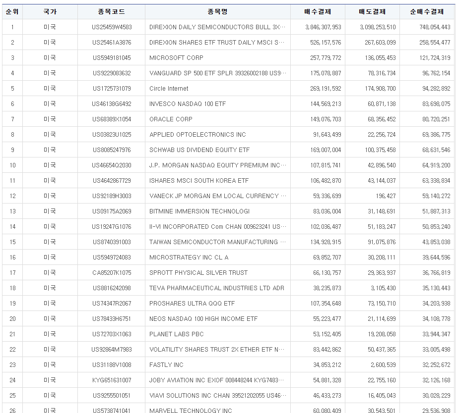 스케치 tweet media