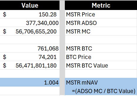 Ryan 🏧🟧 tweet media