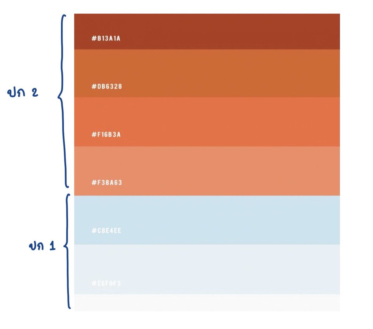 imyourcyn tweet media