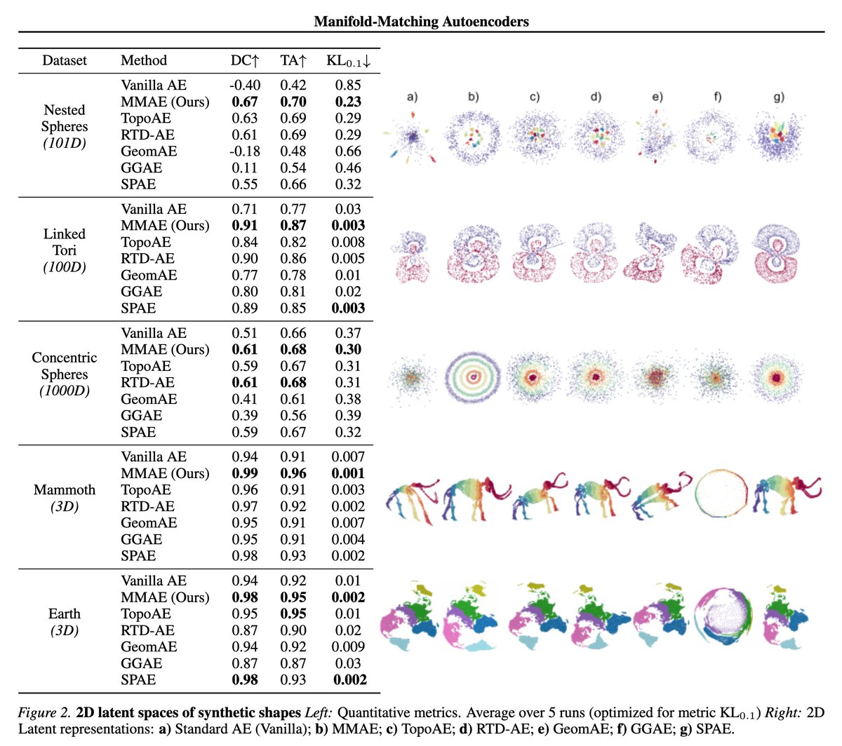 Francesco Bertolotti tweet media