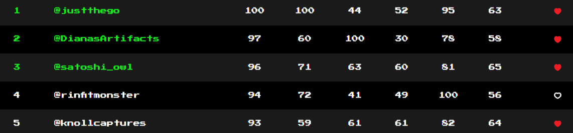 VMAN 🐰 LRCC 🦍 tweet media