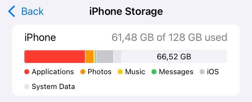 serius jadi segini anjir padahal tadinya full?!?!?!?!