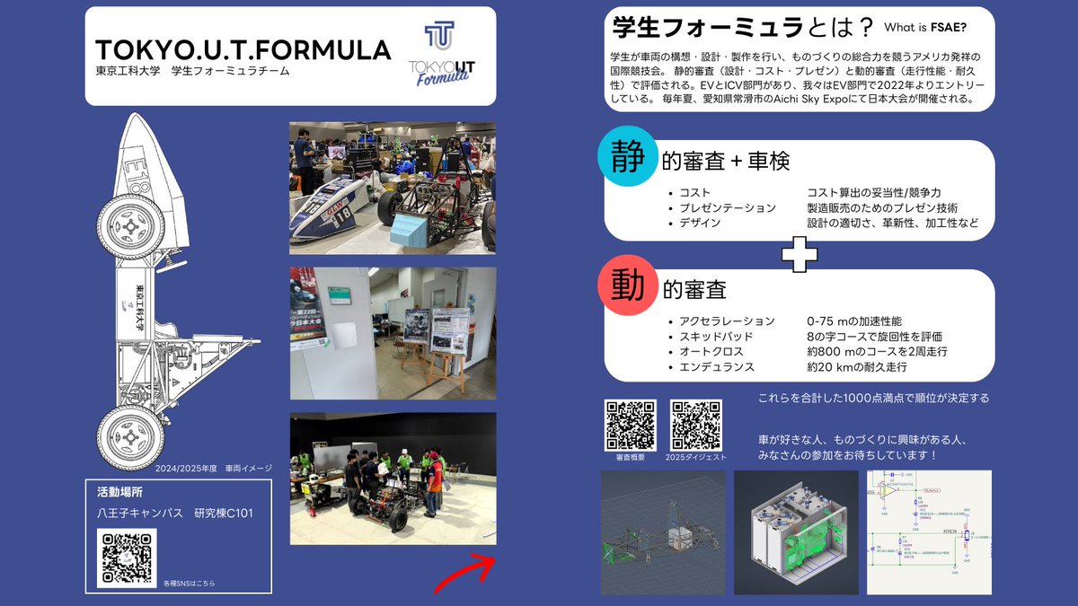 TOKYO.U.T.Formula (東京工科大学Project EV) tweet media