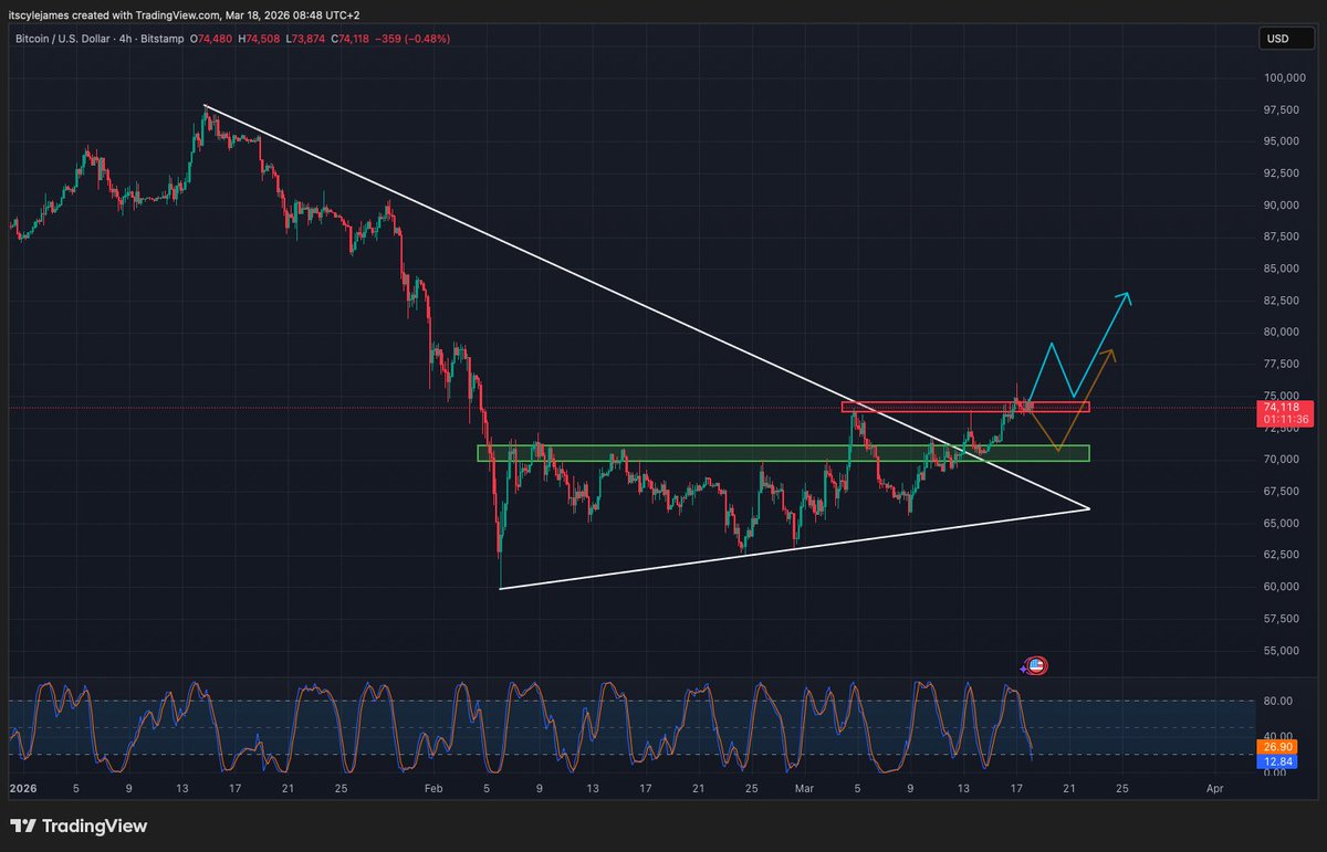 Sniper Trading tweet media