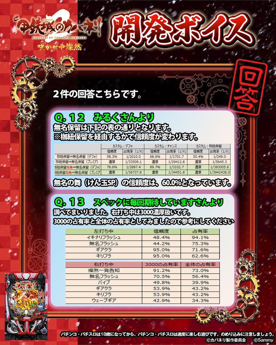 サミー開発ボイス【公式】 tweet media