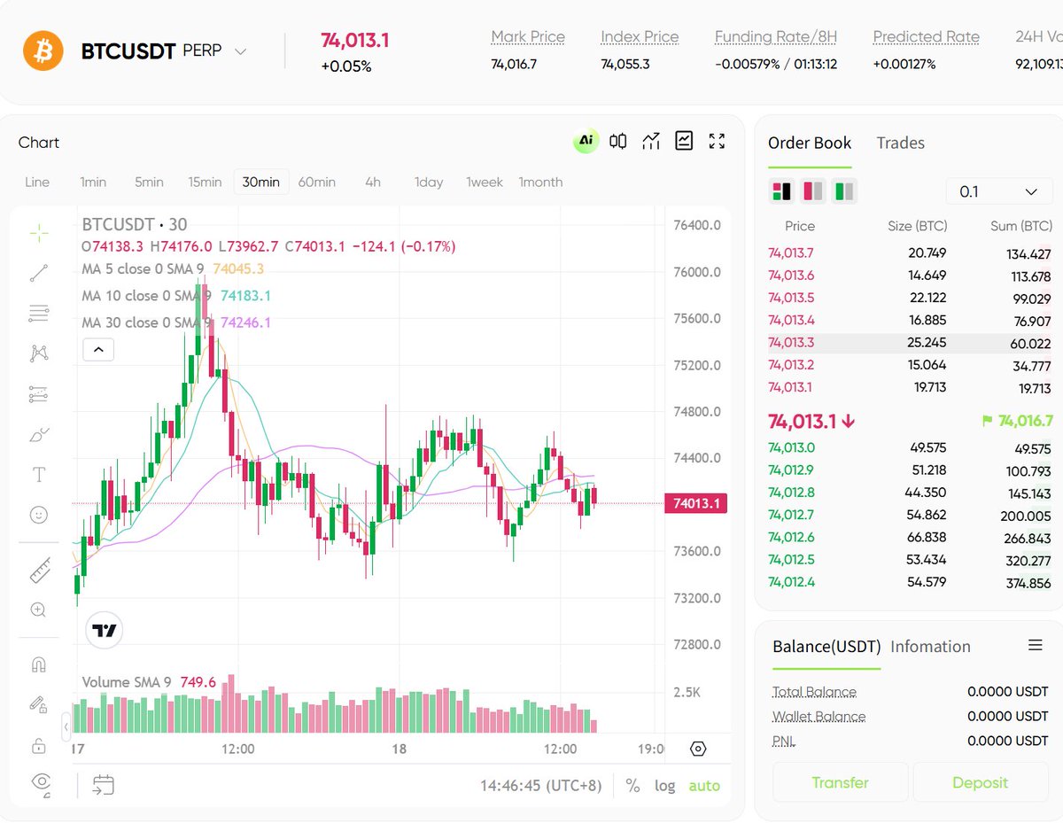 CoinUp Futures tweet media