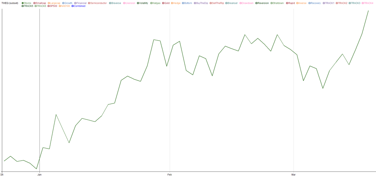TOKODE.com tweet media