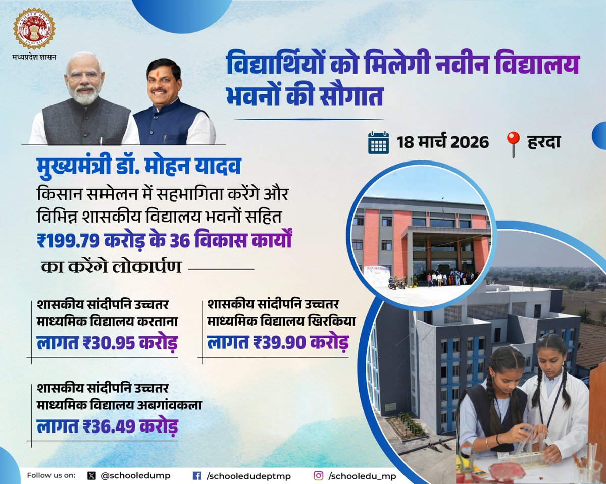 School Education Department, MP tweet media