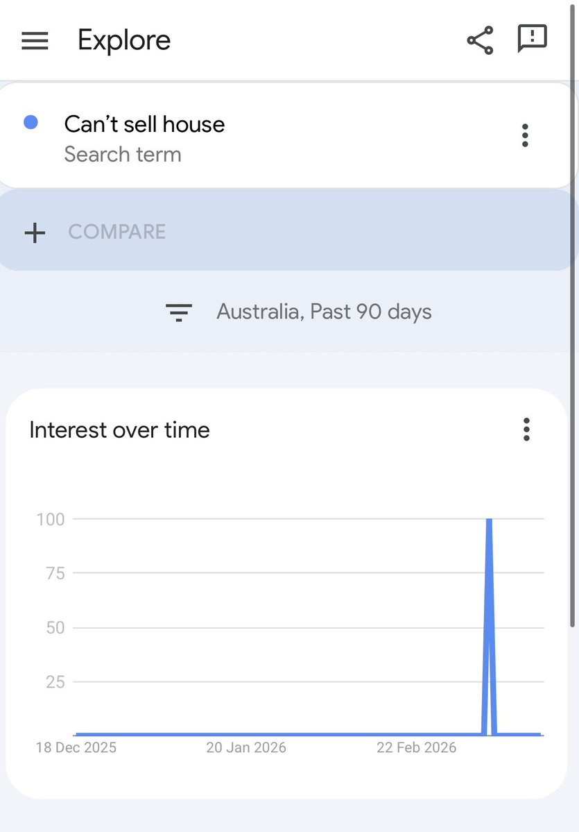 The Jawnz 🇦🇺 🇺🇸 ✝️ tweet media