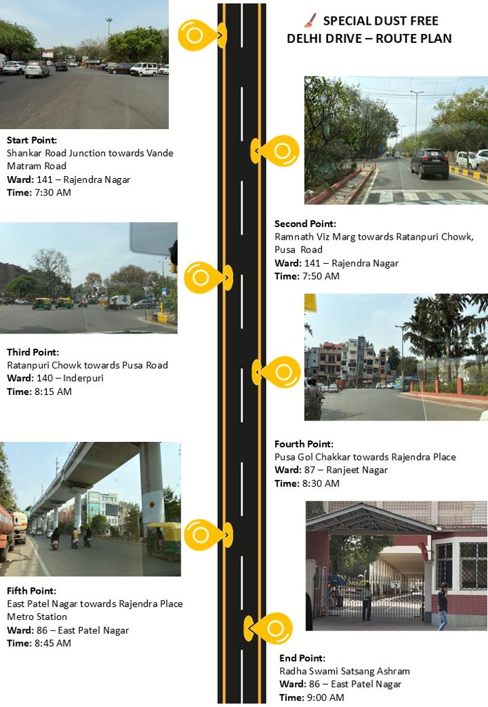 Deputy Commissioner, Karol Bagh Zone tweet media