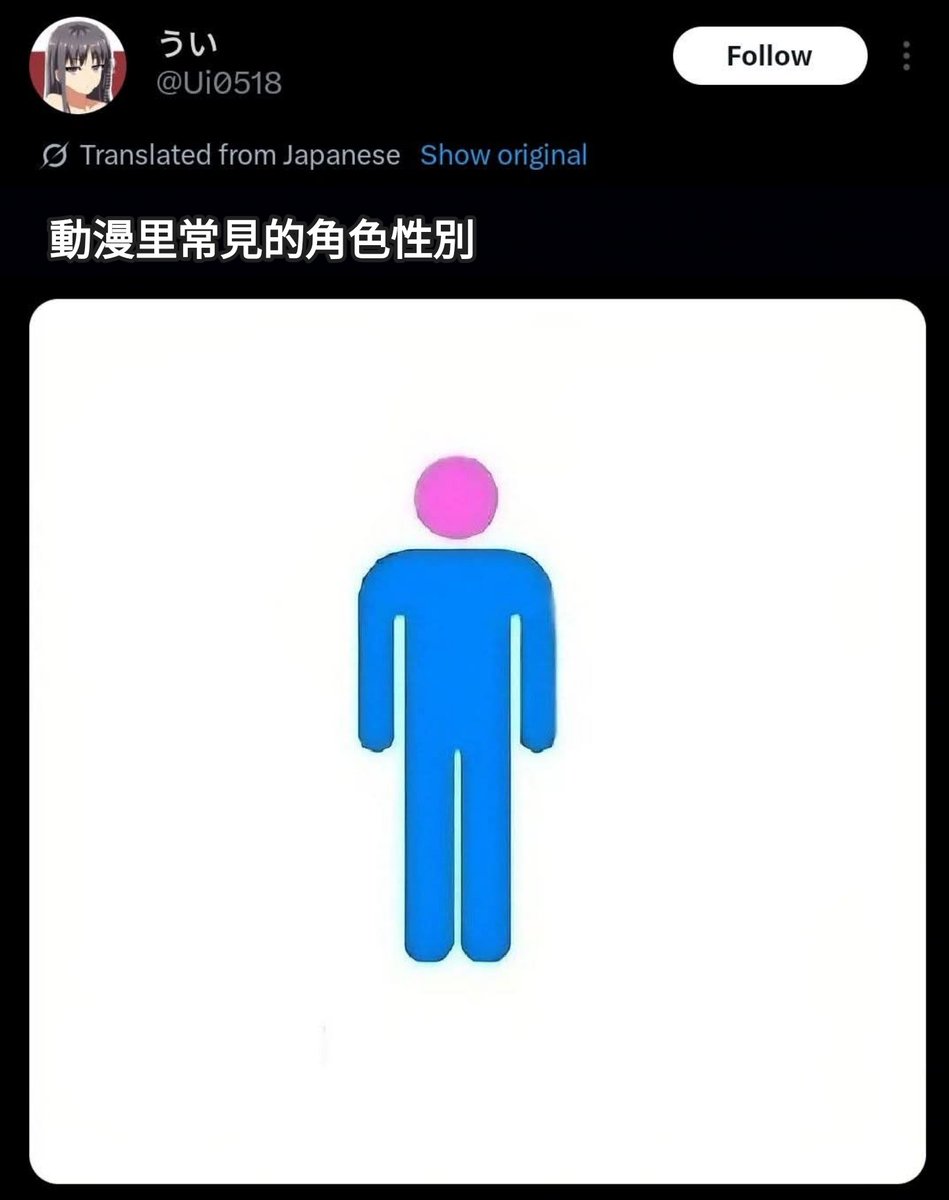 不正常國立研究院 tweet media