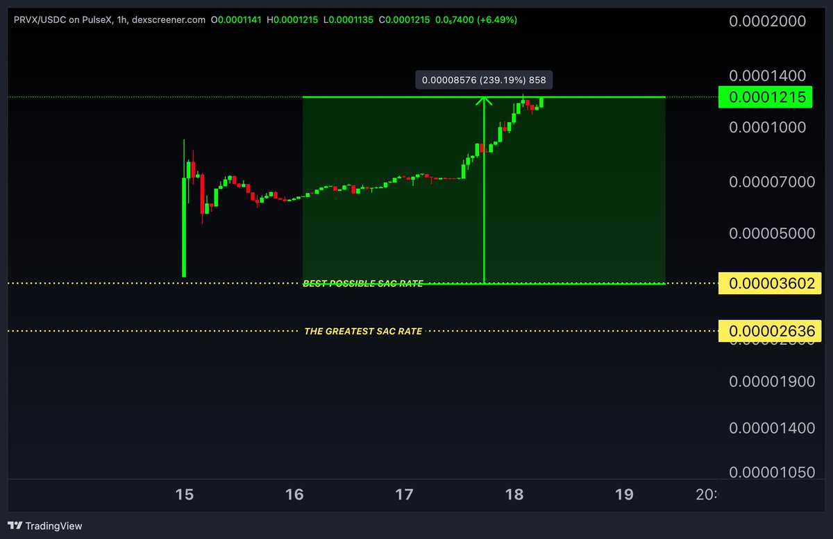 MGC 👑🍀 tweet media