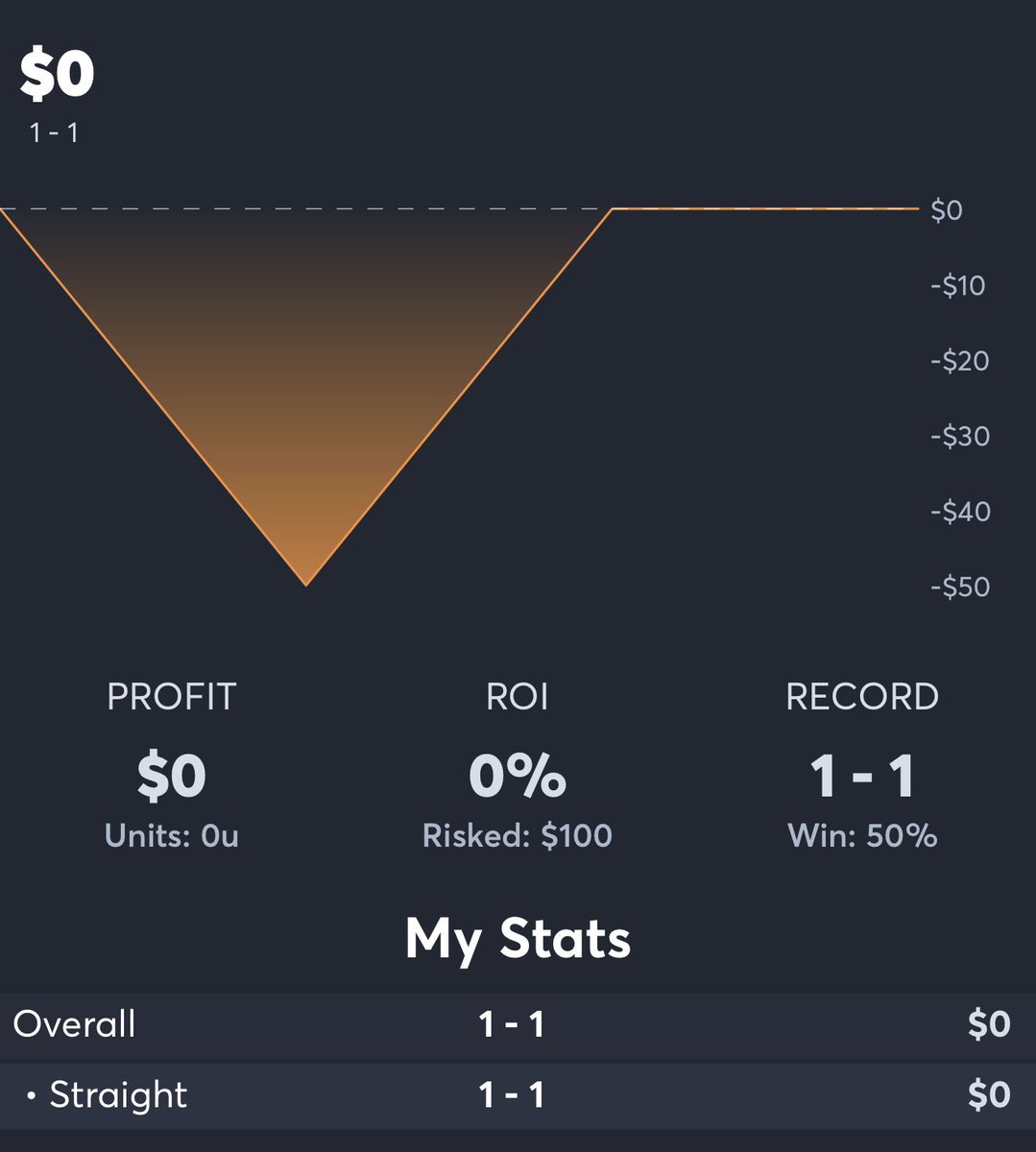 Fading Trent Attyah tweet media