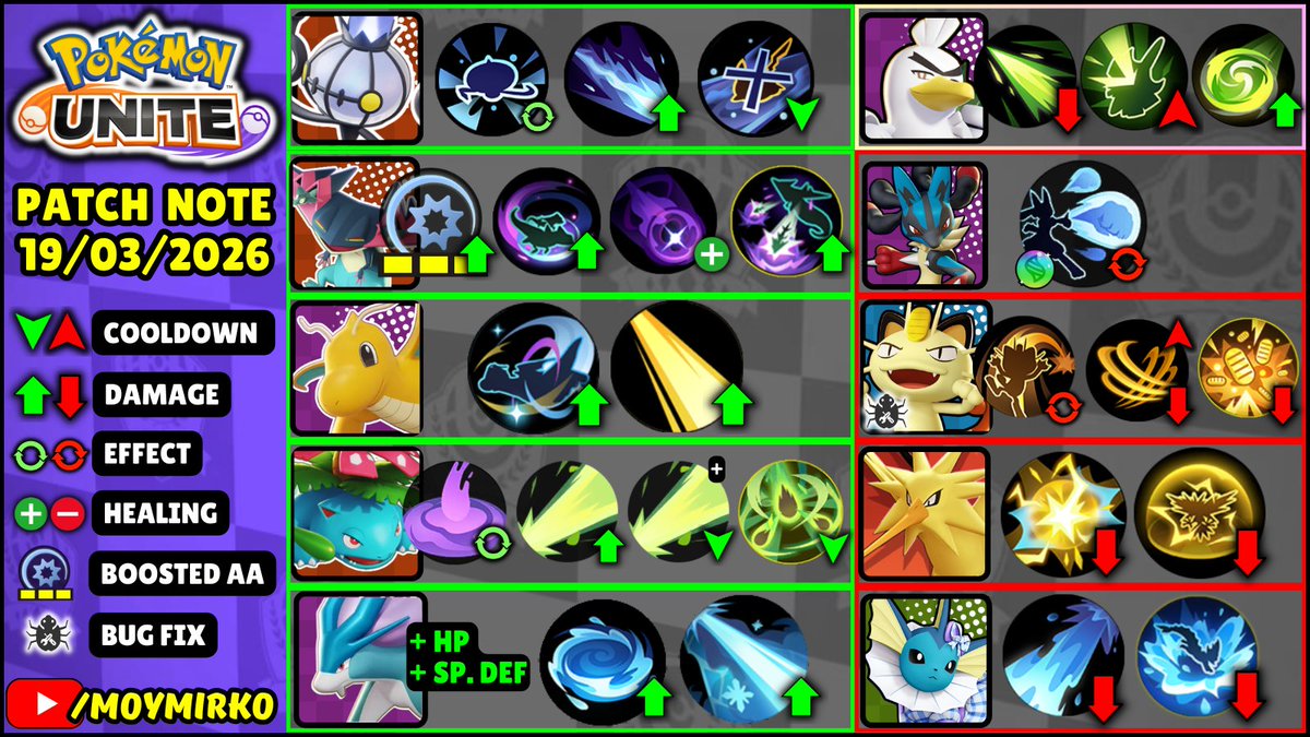 mOY the Slowpoke tweet media