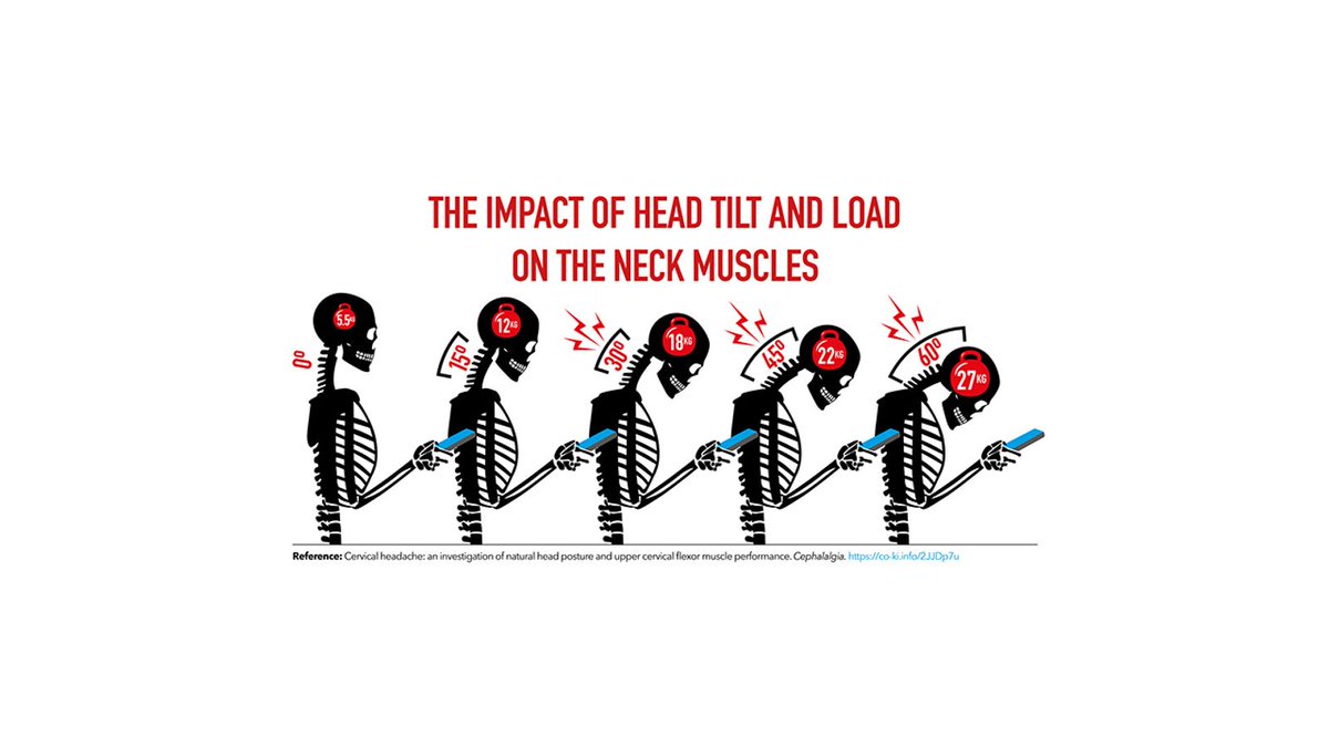 Burton Physio Group 💙 tweet media