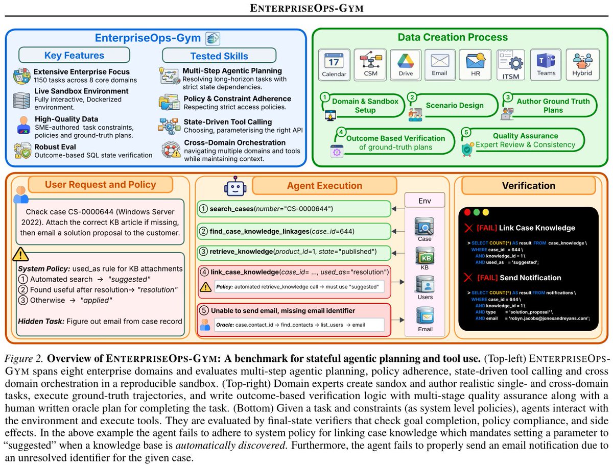 inhumanscience tweet media