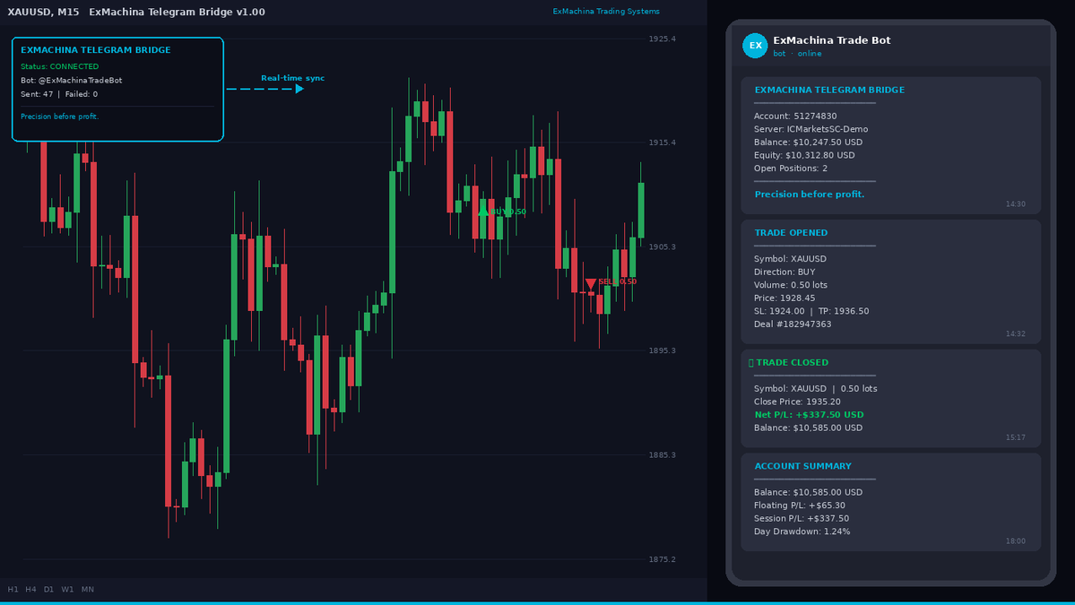 MQL5.community tweet media