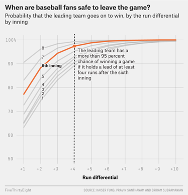 Andrew Leigh tweet media