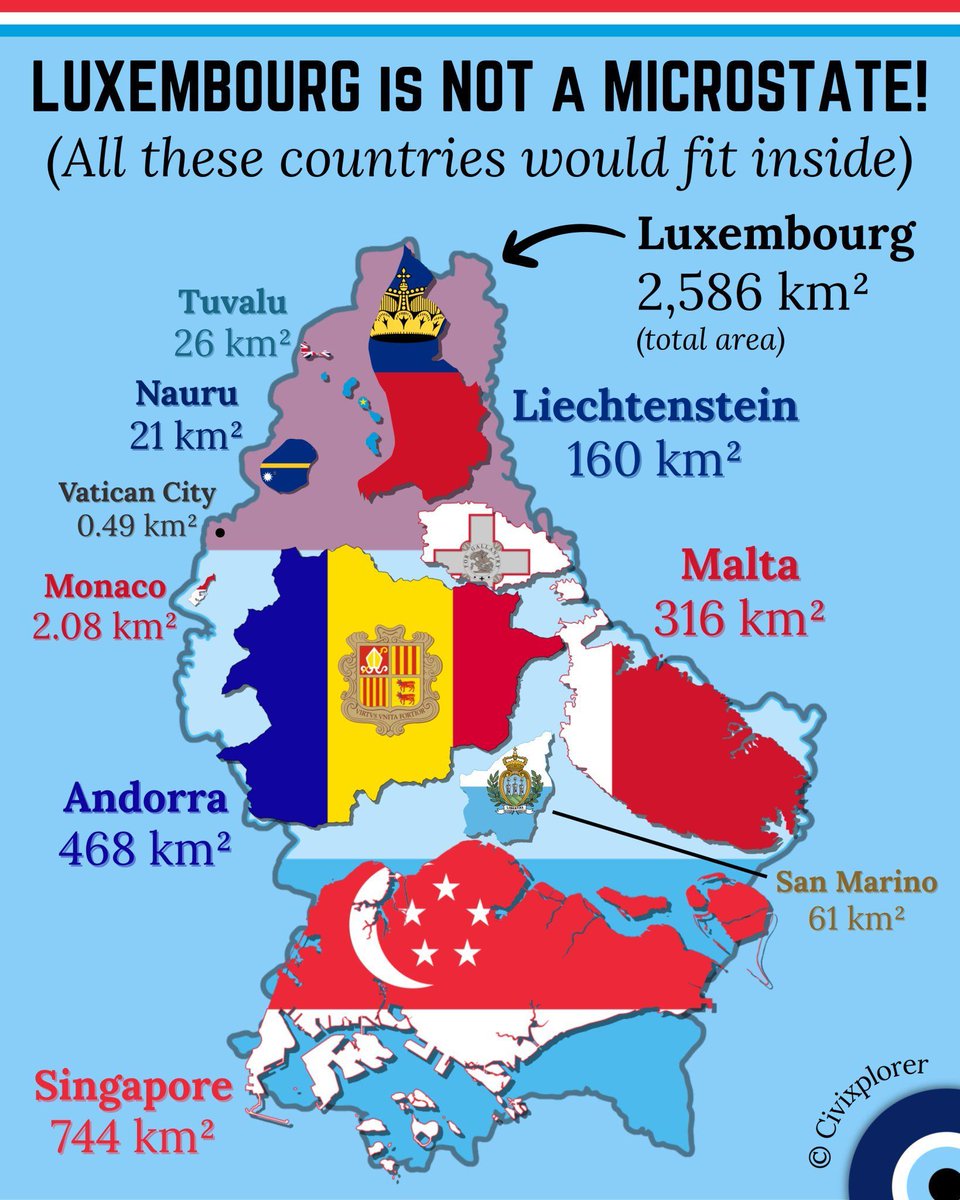 Simon Kuestenmacher tweet media