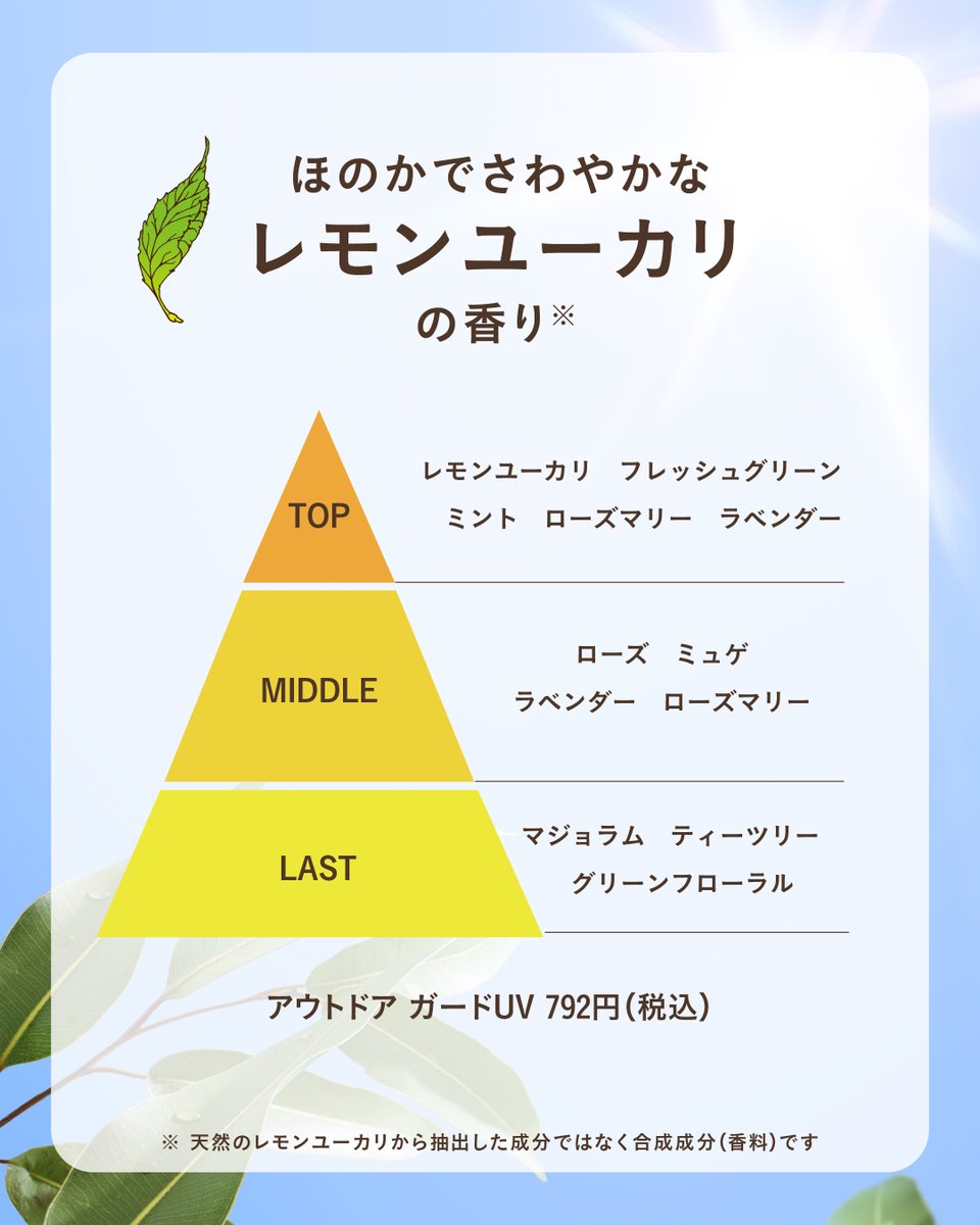 パラドゥ（ParaDo）公式 tweet media