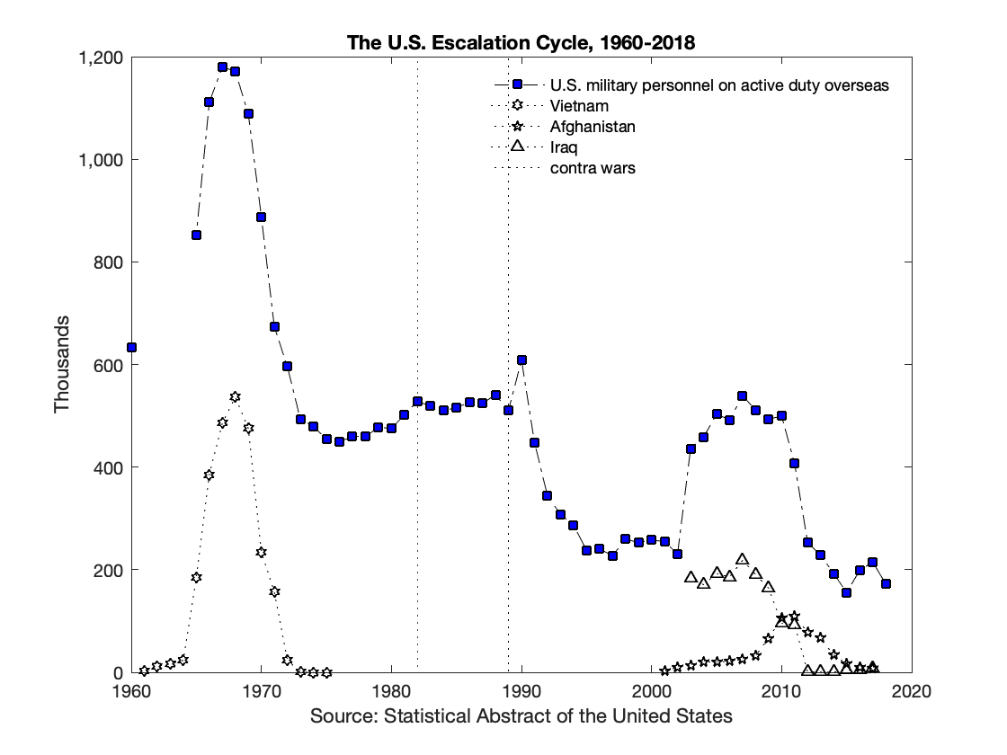 Policy Tensor tweet media