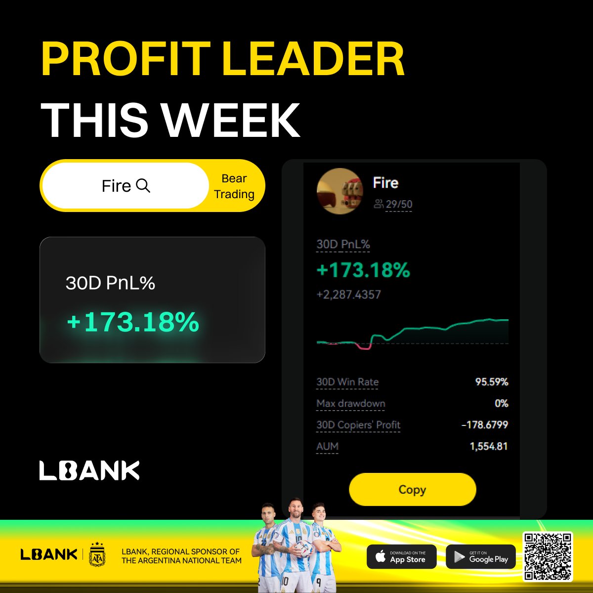 LBank Updates tweet media