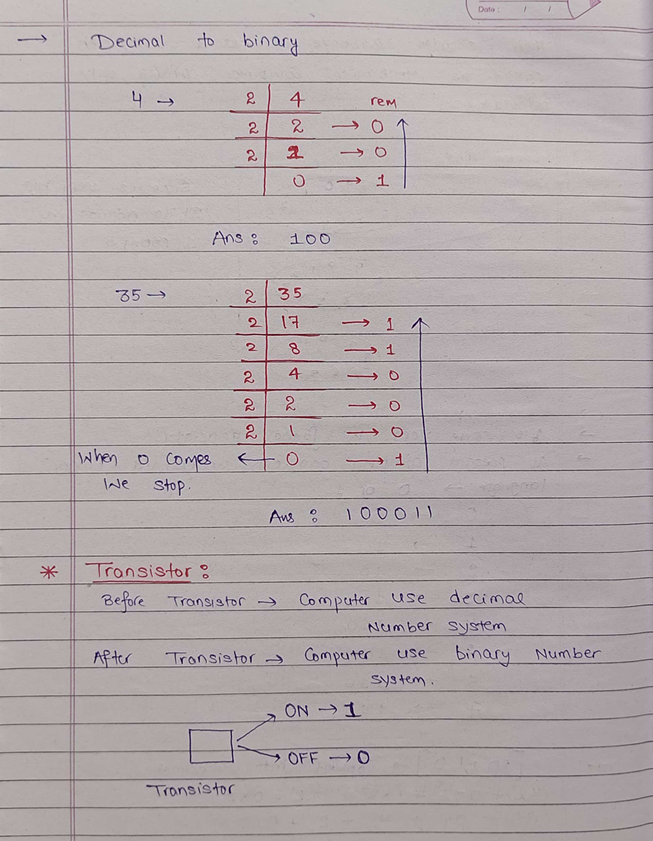 Shobharam Verma tweet media