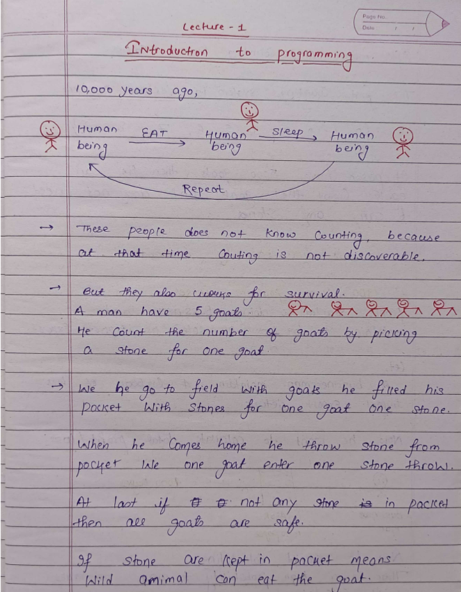 Shobharam Verma tweet media