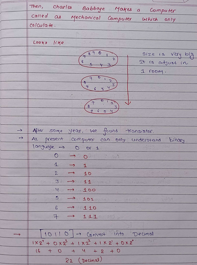 Shobharam Verma tweet media