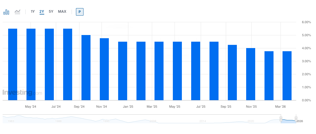 Sniper Trading tweet media