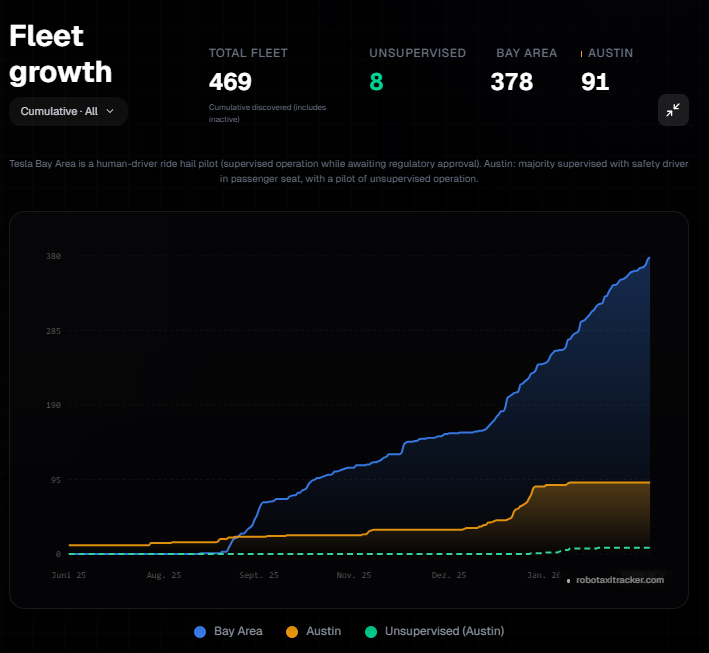 Teslasti Basti tweet media