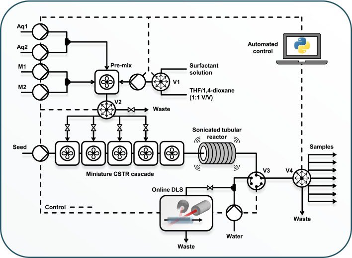 Dr Kerry Elgie (Asynt) tweet media