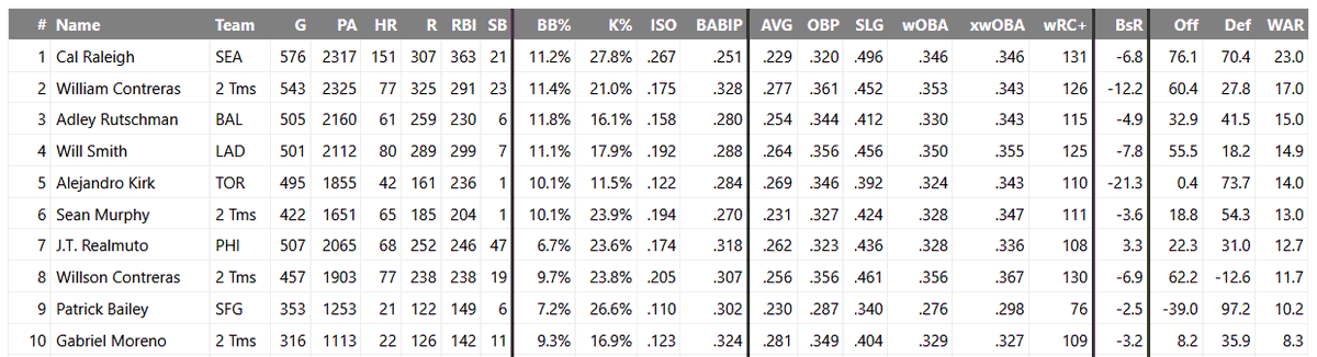 aidan #Emerson2Donovan tweet media