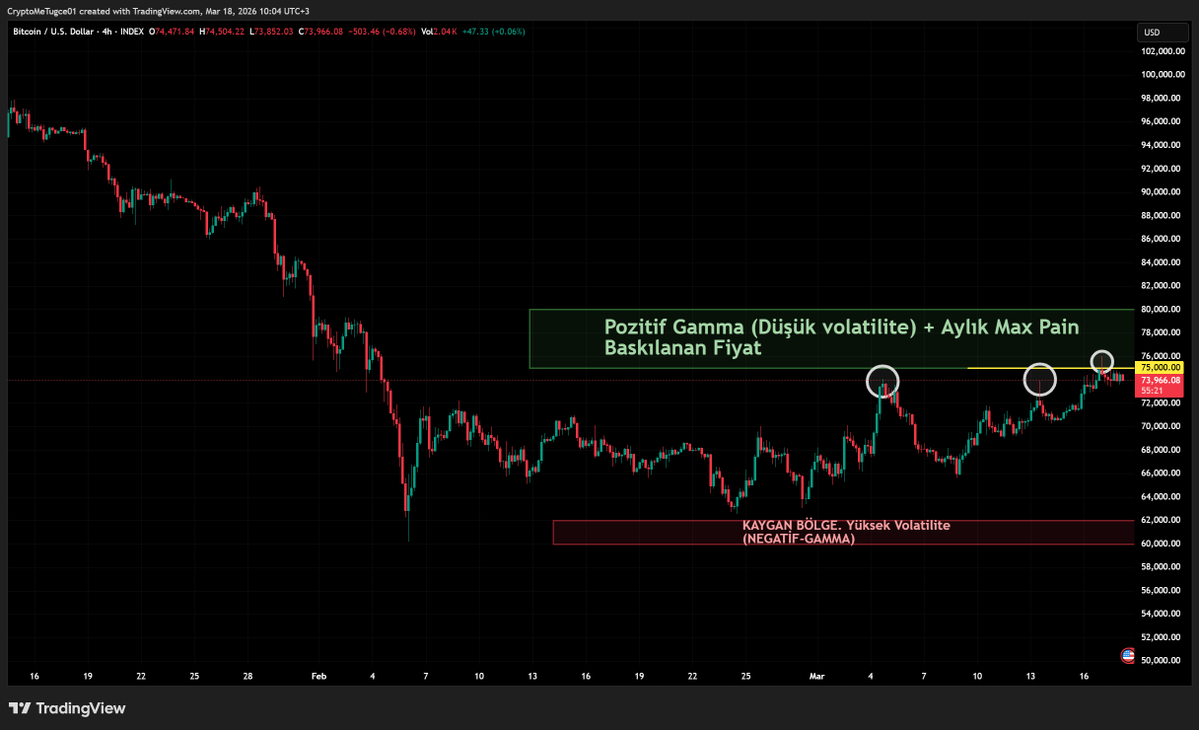 CryptoMe  tweet media