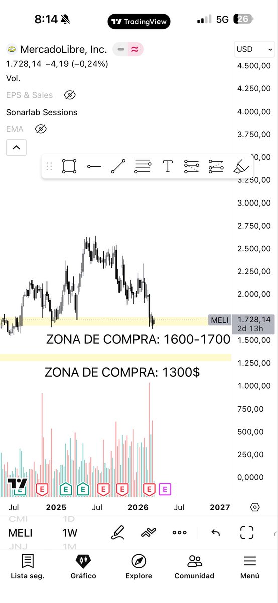 InversorSensei tweet media
