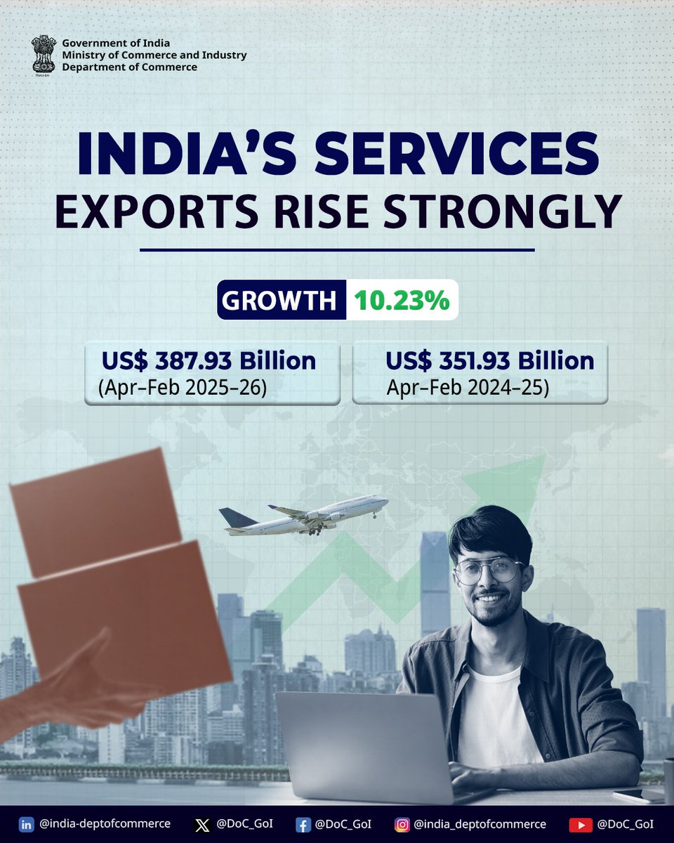 Dept of Commerce, GoI tweet media