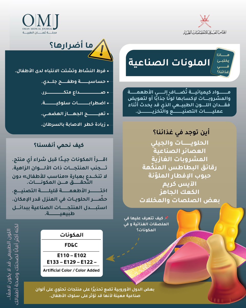 Oman Medical Journal tweet media