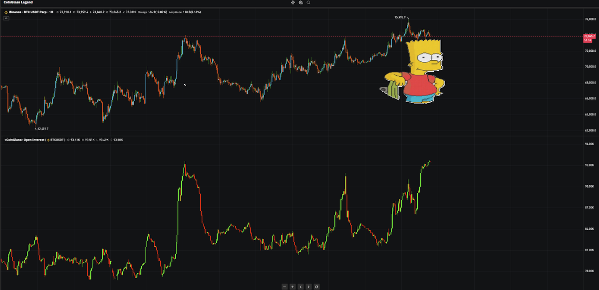 CoinGlass tweet media