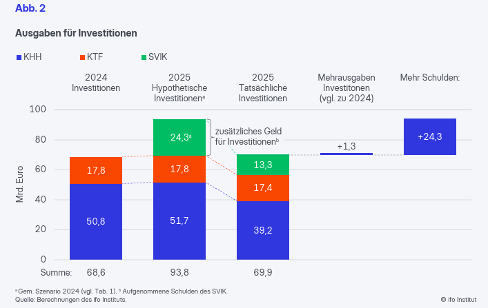 Florian Schuster-Johnson tweet media