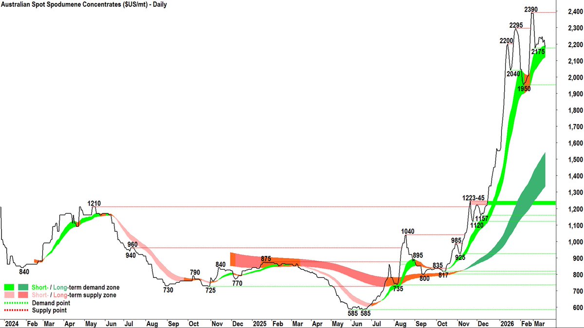 Carl Capolingua tweet media