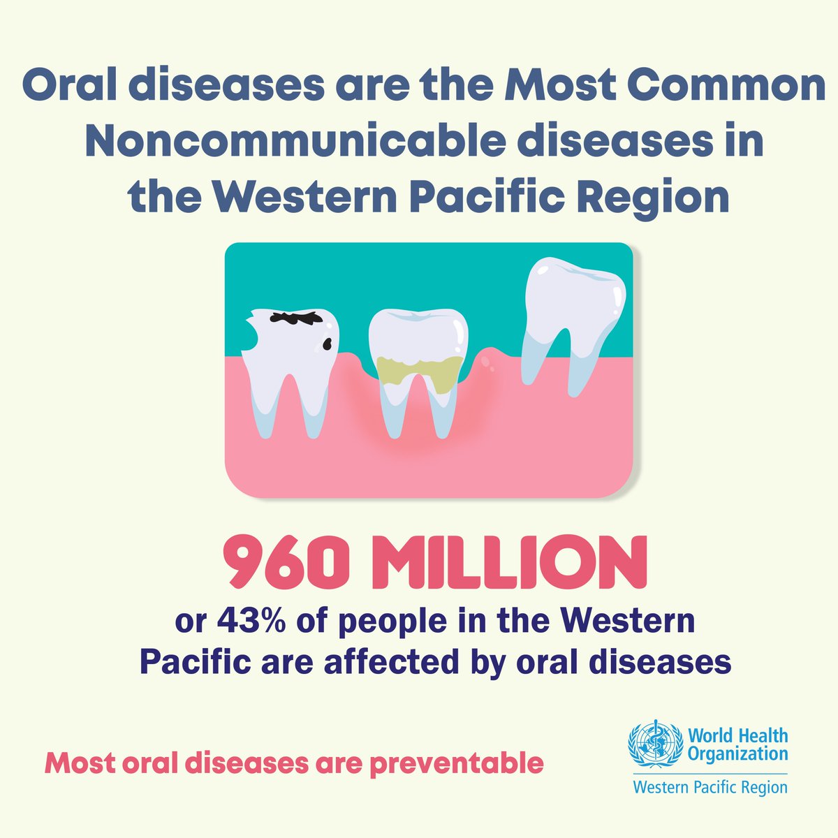 WHO Malaysia, Brunei Darussalam & Singapore tweet media