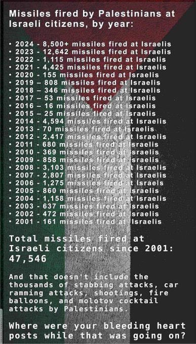 Senso di giustizia💙 tweet media